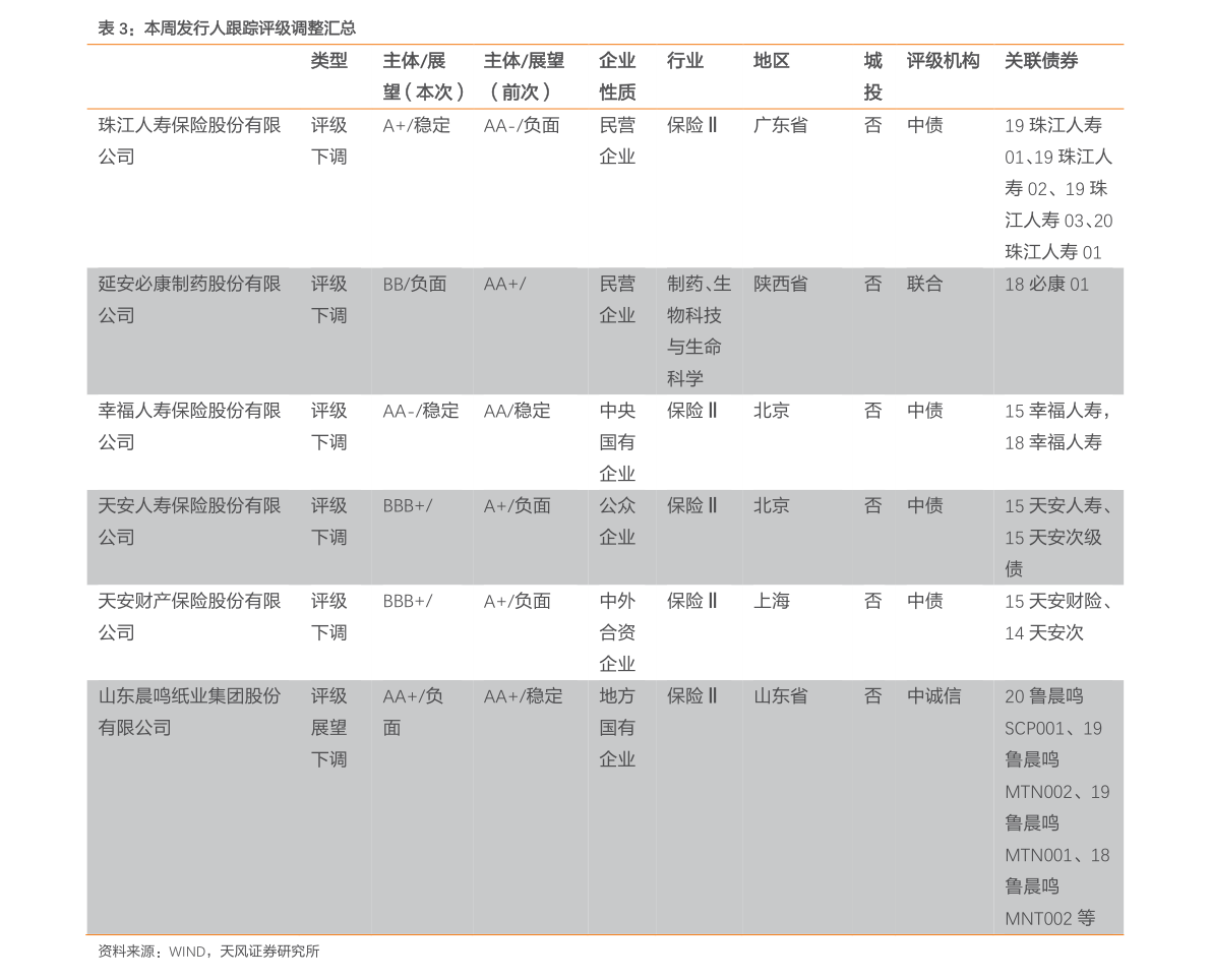 智力游戏4岁（益智玩具有哪些）