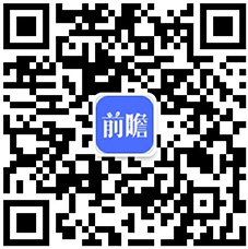 2020年玩具行业市场现状及竞争格局分析 知识产权万博max体育注册授权车模玩具普及度增加(图6)