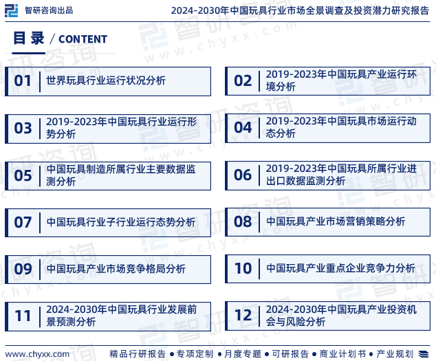 玩具行业现状！2024年中国玩具行业市场研万博max体育注万博max体育官方网站册究报告（智研咨询）(图2)